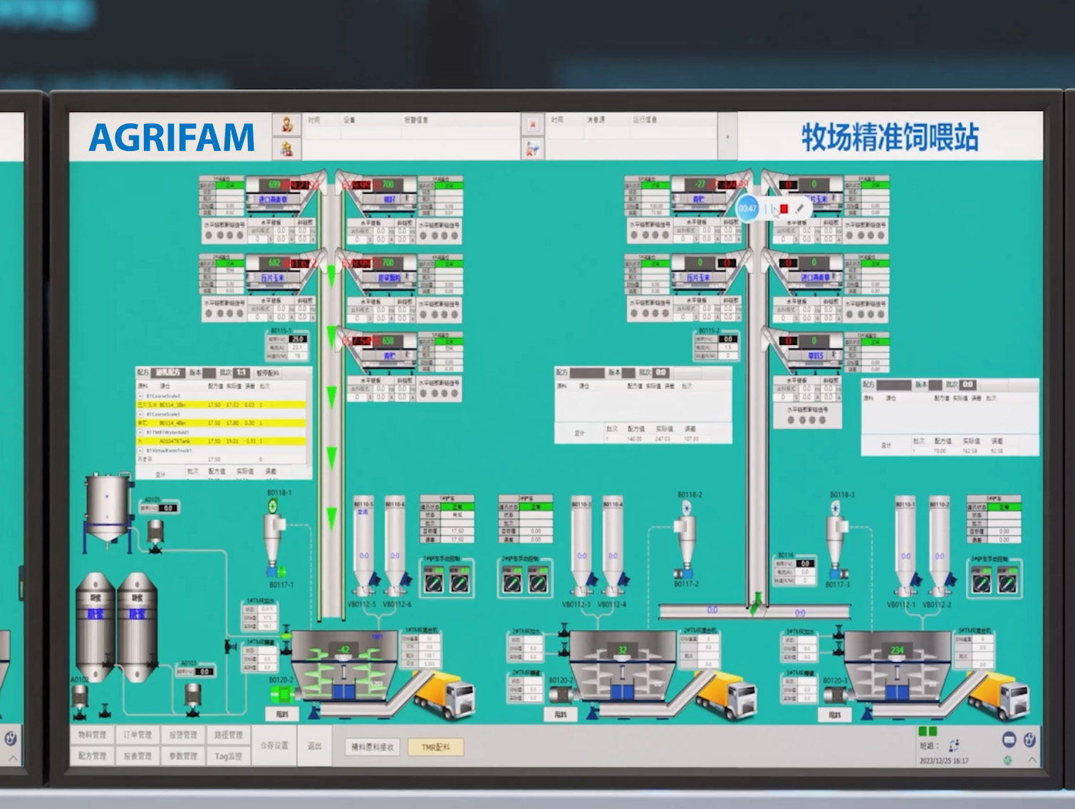 TMR Precision Proportioning Feeding System